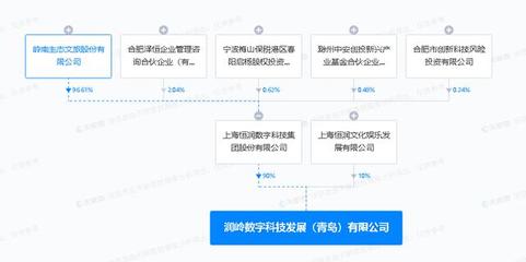 嶺南股份在青島投資設(shè)立數(shù)字科技發(fā)展公司，聚焦數(shù)字文化創(chuàng)意軟件開發(fā)