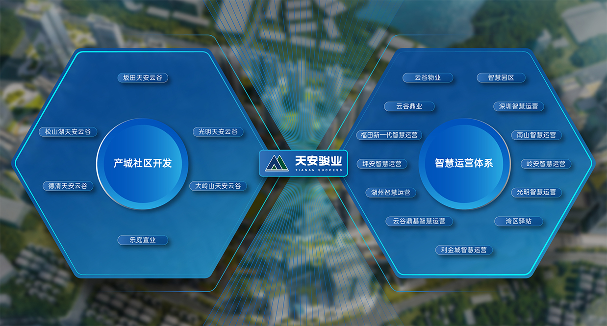 產(chǎn)城社區(qū)期刊 數(shù)字文化創(chuàng)意軟件開發(fā)的新紀元