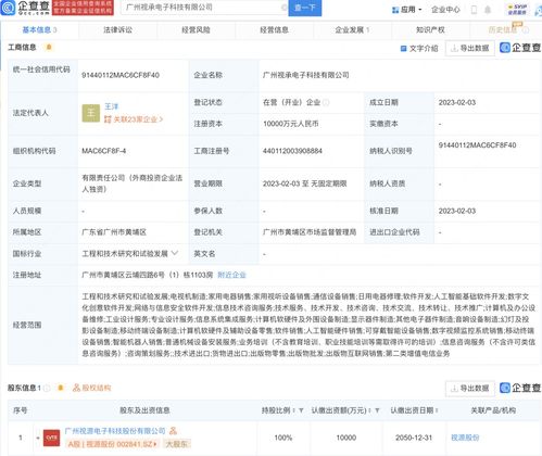 數(shù)字文化創(chuàng)意軟件開(kāi)發(fā)的機(jī)遇與挑戰(zhàn)
