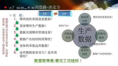 智能工廠設(shè)計(jì)規(guī)劃與人工智能應(yīng)用軟件開(kāi)發(fā)